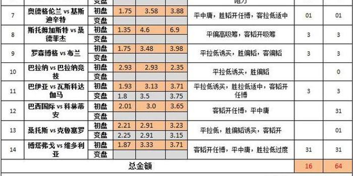 62827cσm澳彩资料查询优势-构建解答解释落实