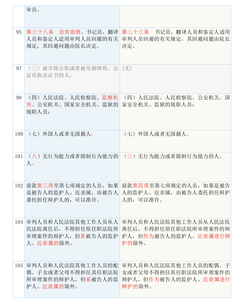 新澳2025今晚资料,词语释义解释与落实展望