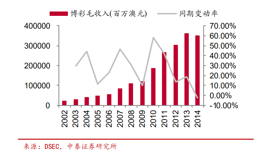 澳门和香港一码一肖一特一中Ta几si,和平解答解释与落实展望