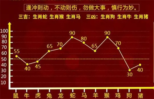 最准一肖一码100%免费,和平解答解释与落实展望