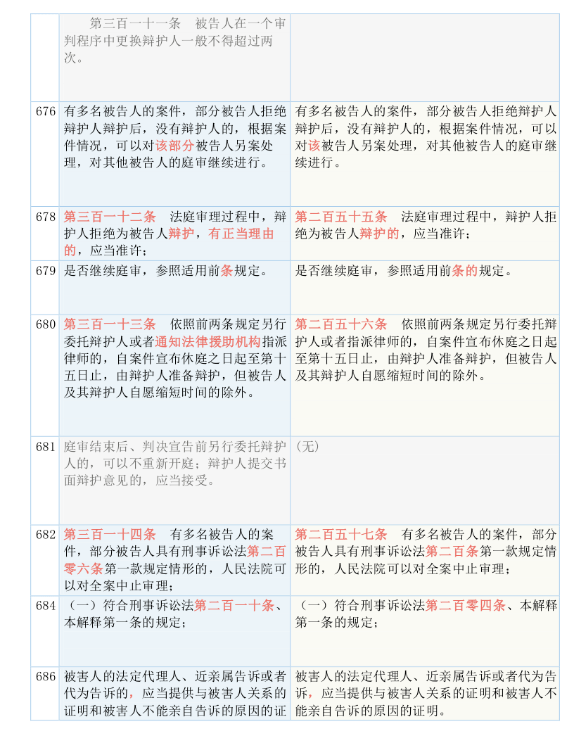 澳门和香港一码一肖一待一中今晚,词语释义解释与落实展望