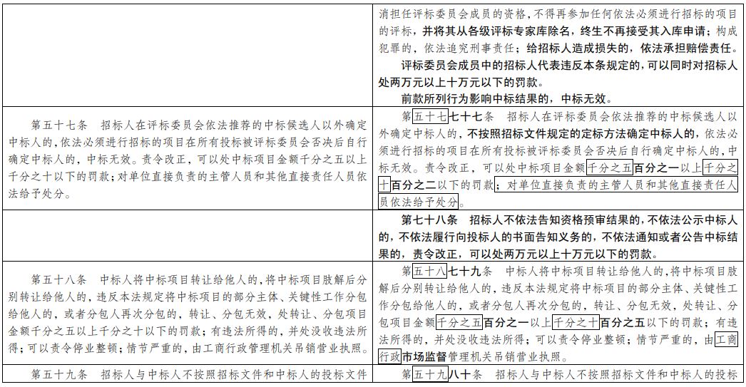 漫讯 第9页