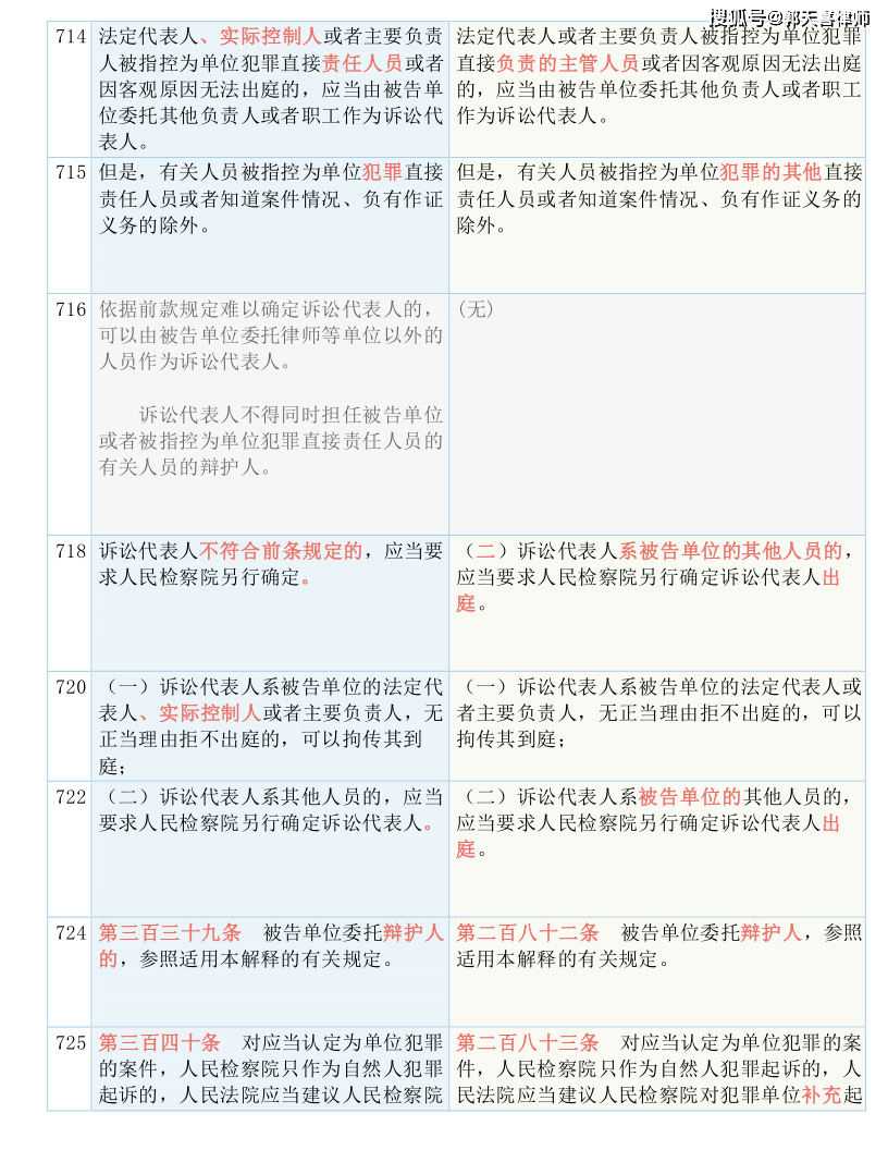 澳门一码一肖一特一中是公开的吗,全面释义解释落实|周全释义