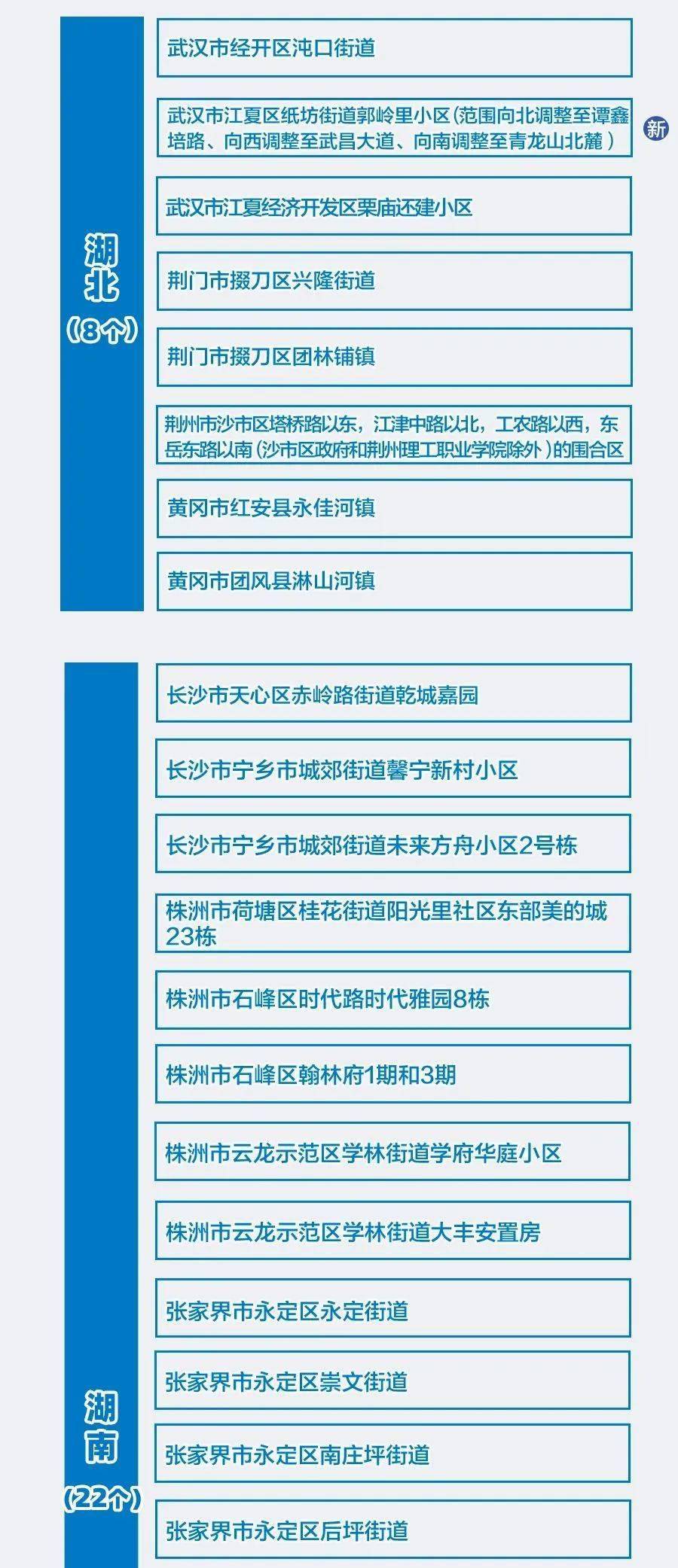 2025澳门和香港精准正版资料免费大全准确吗?,词语解析解释落实|最佳精选