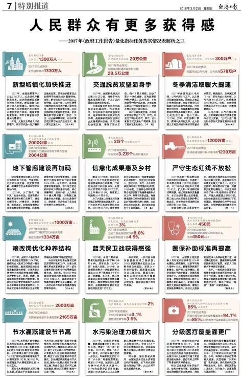 2025全年新门最准最快资料,全面贯彻解释落实|一切贯彻