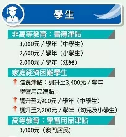 澳门管家婆100%精准,词语释义解释落实|丰富释义