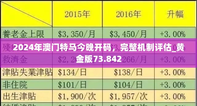 新澳门今晚开特马开,词语解析解释落实|最佳精选