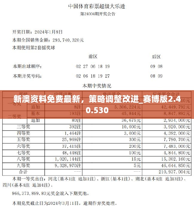 新澳2025今晚开奖资料-实用释义、解释与落实