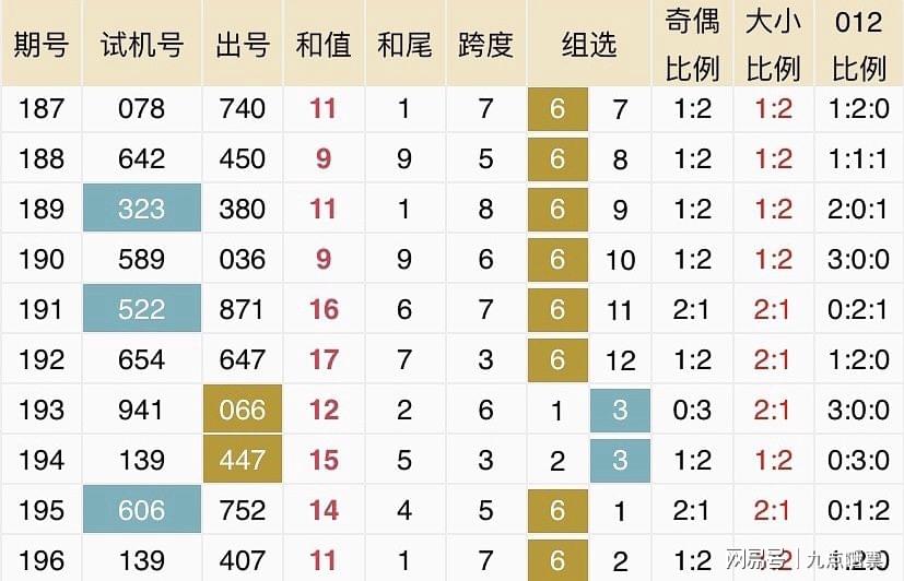 2025今晚新澳开奖号码-实用释义、解释与落实