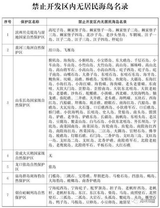 2025正版资料免费大全-实证释义、解释与落实