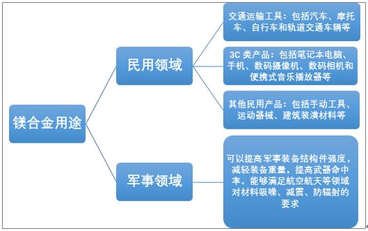 2025正版资料免费大全-实用释义、解释与落实