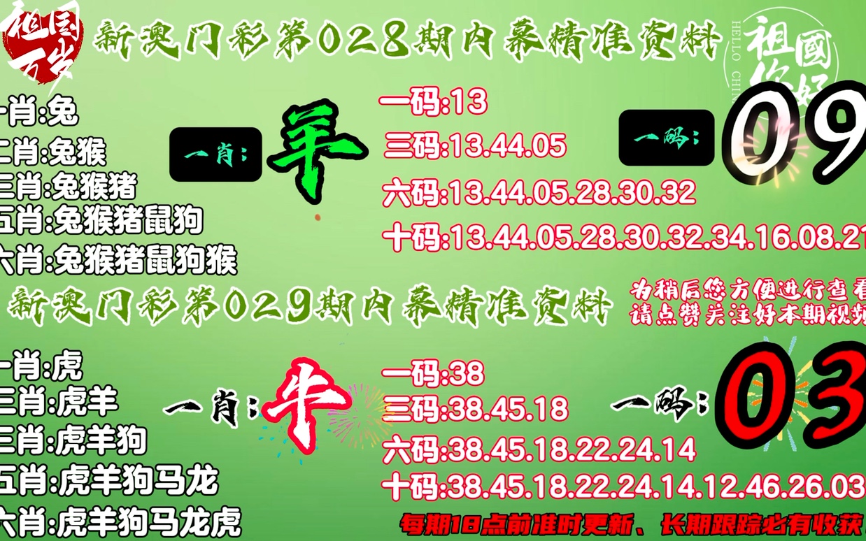 澳门和香港一肖一码100准确精准-实用释义、解释与落实