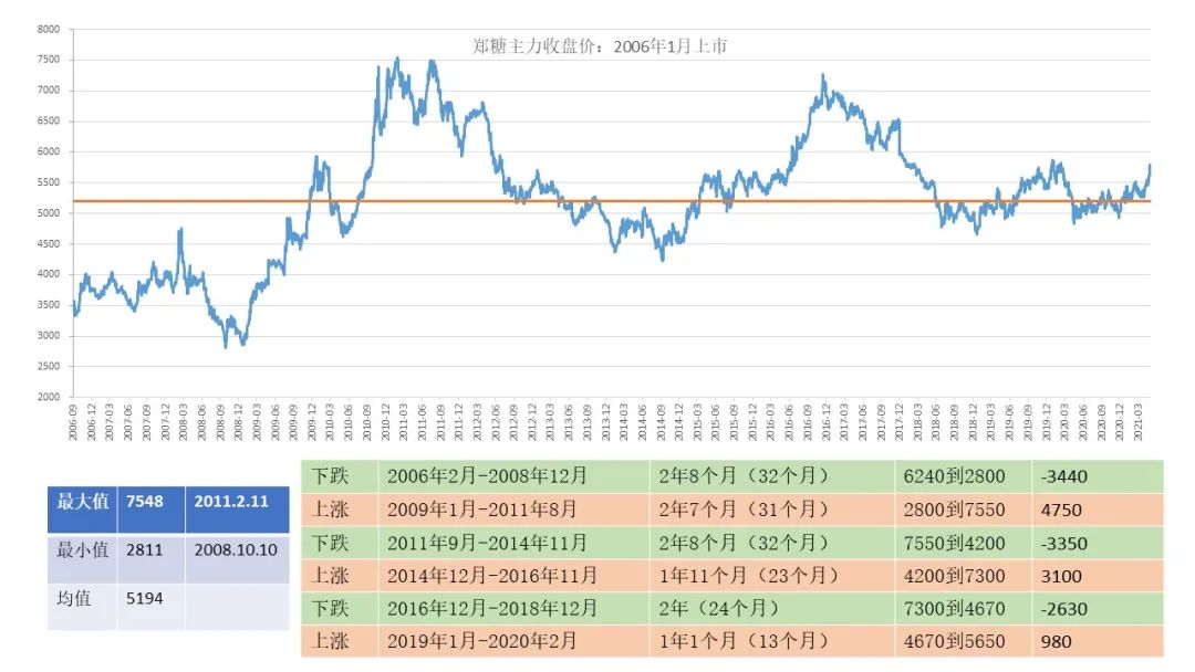 2025澳门和香港门和香港正版资料大全视频-精选解析、解释与落实