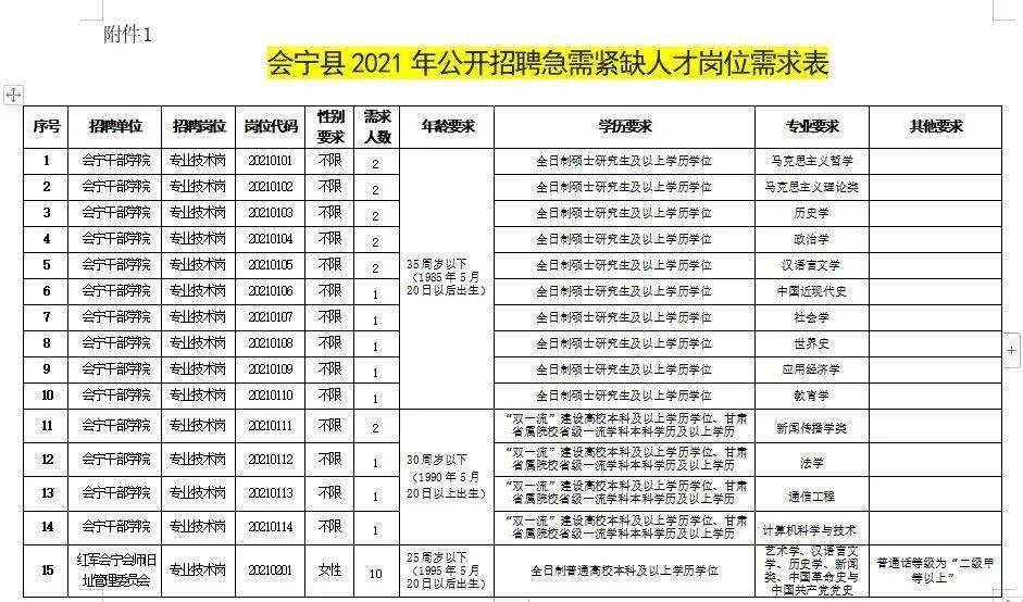 常熟人才网钳工招聘求职