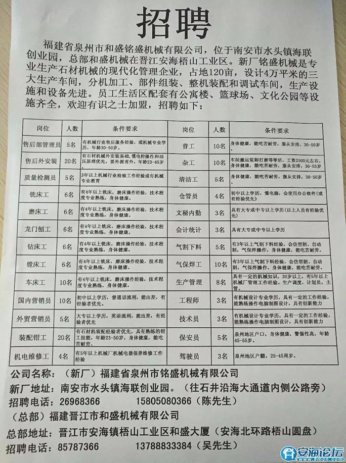 安海招工信息最新招聘