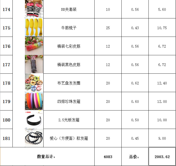百货批发源头厂家直批